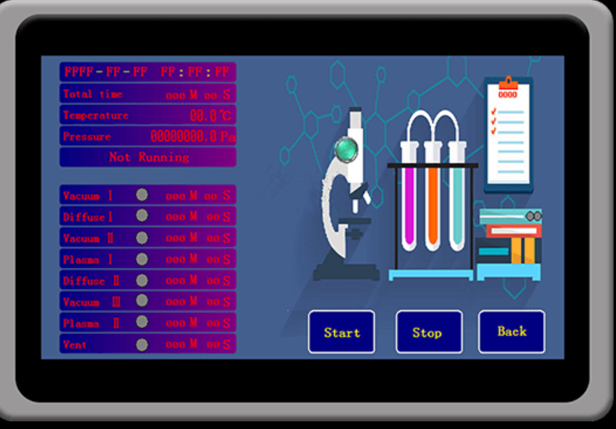 Low Temperature Hydrogen Peroxyde Plasma Steriliser